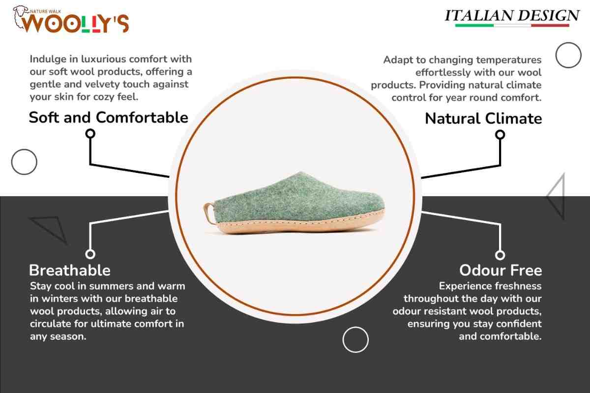 Indoor Open Heel Slippers With Leather Sole - Jungle Green