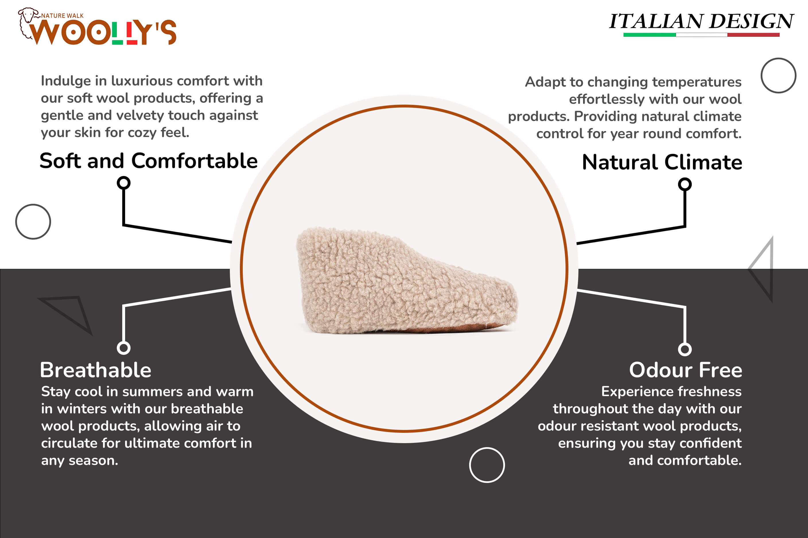 Sherpa Woollen Shoes- Light Brown Feature