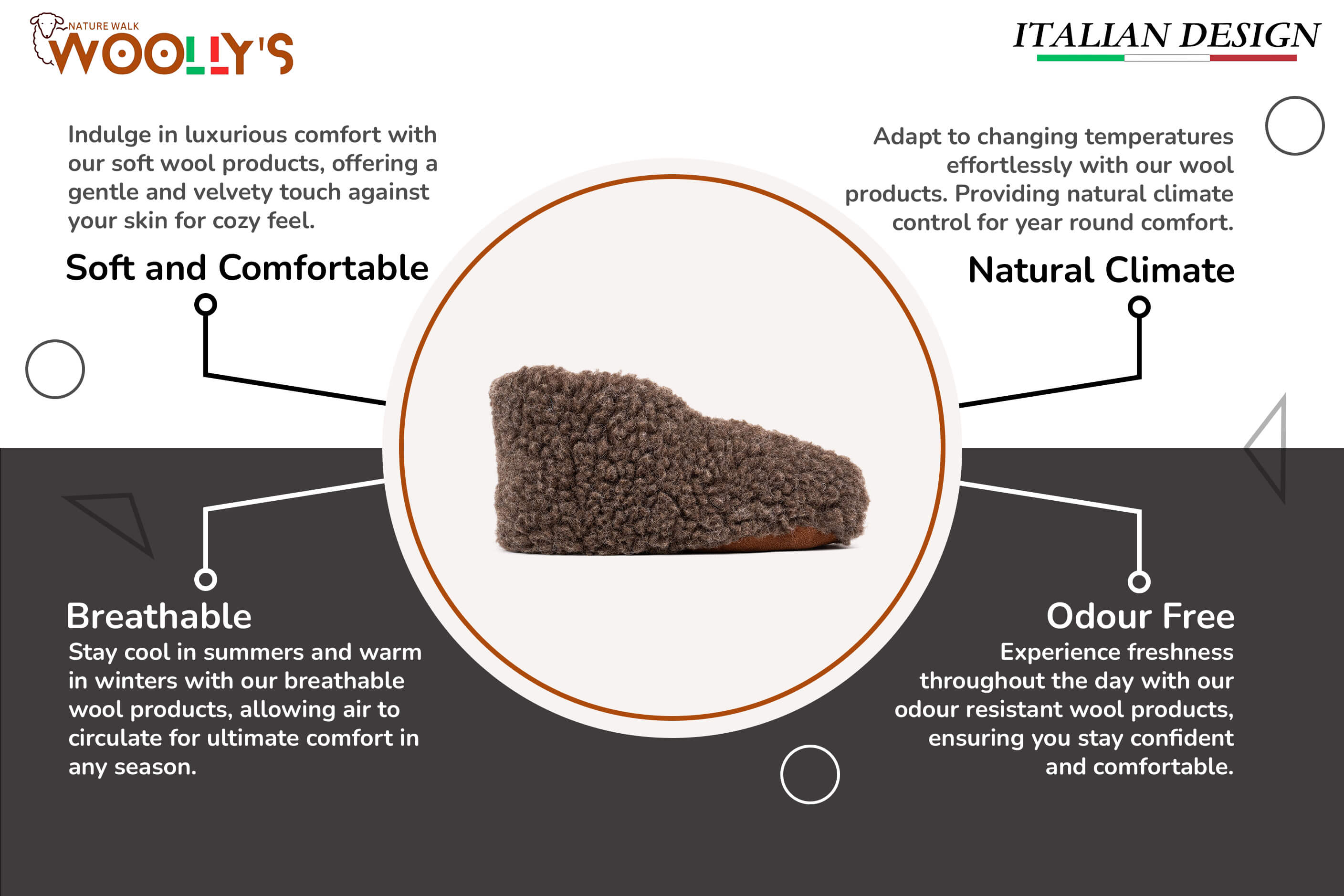 sustainable sherpa footwear usa - Sherpa Woollen Shoes- Brown Feature