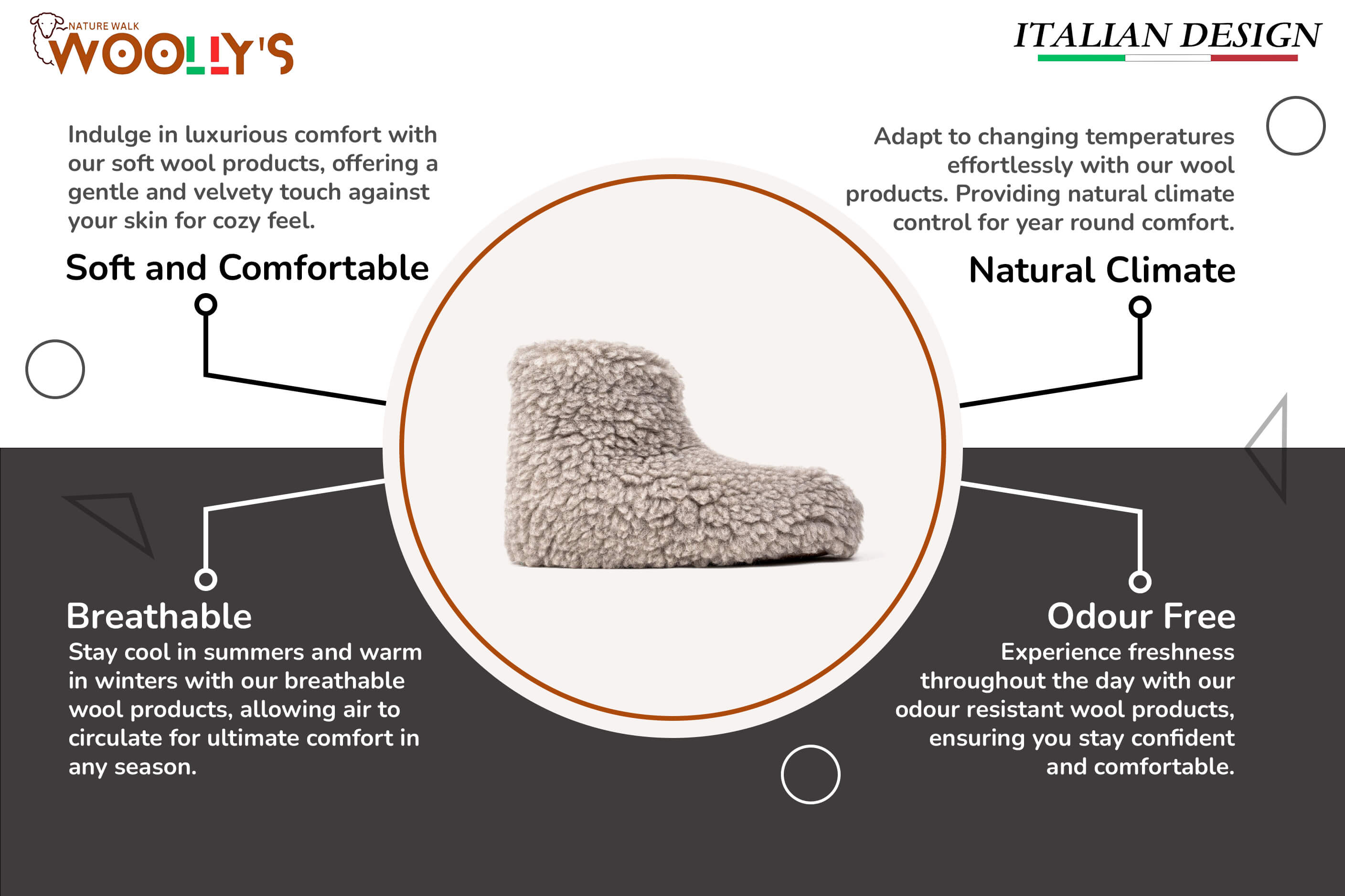 Sherpa Woollen Boots - Light Grey Feature