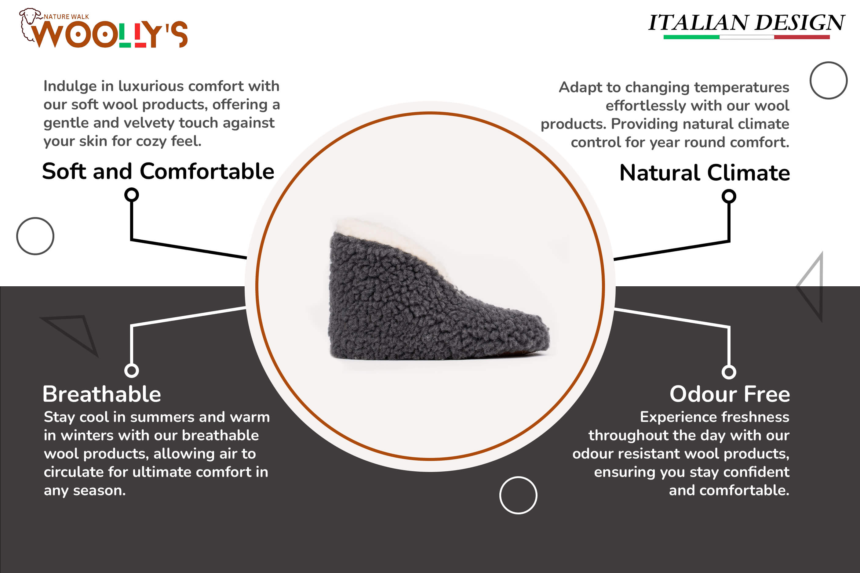 Sherpa Woollen Folding Shoes - Inside White /Outside Grey, Sherpa Shoes Feature ,