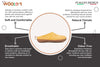 Outdoor Open Heel Slippers With Rubber Sole - Mustard Feature