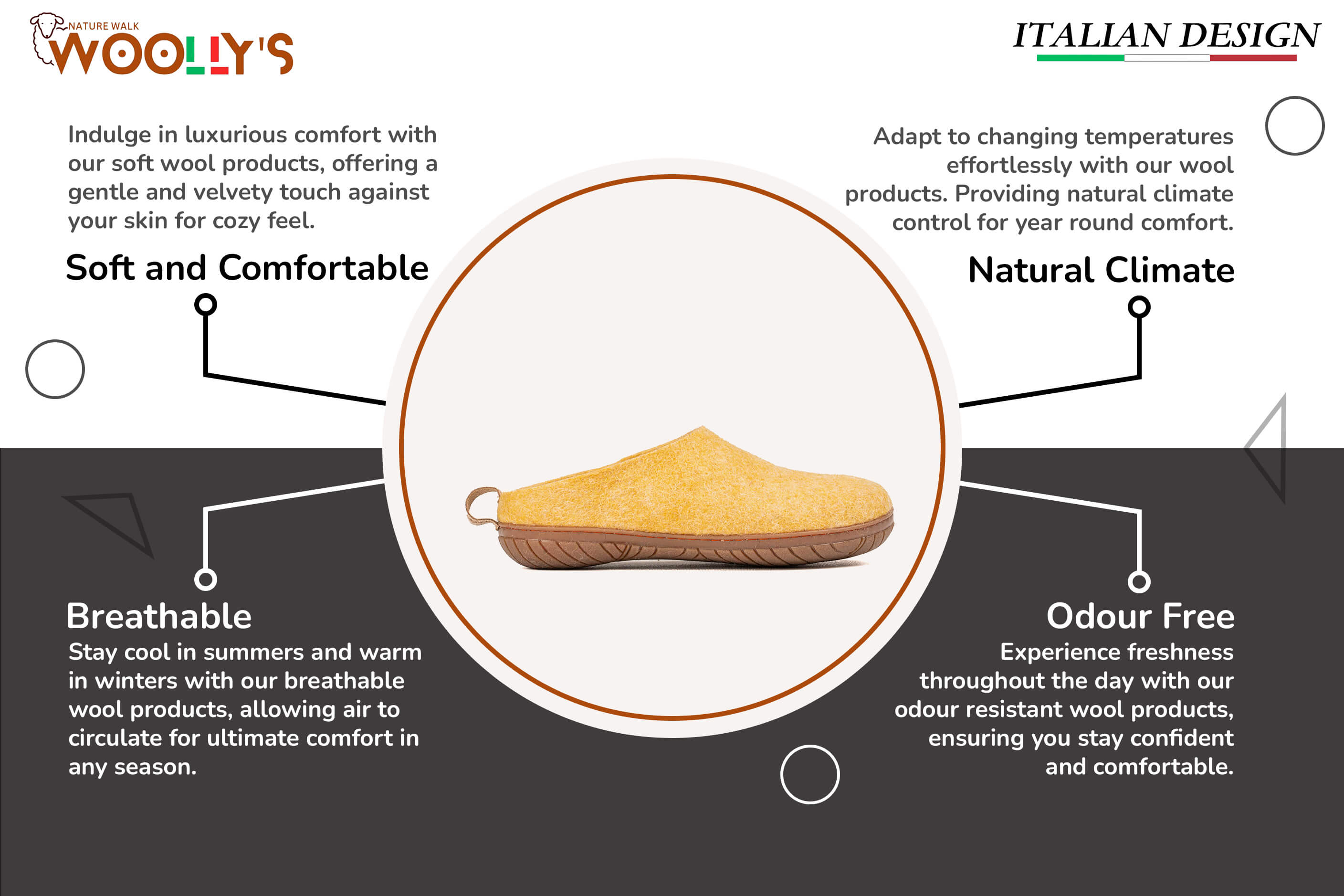 Outdoor Open Heel Slippers With Rubber Sole - Mustard Feature