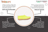 Outdoor Shoes With Rubber Sole - Lime Green Feature