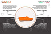 Outdoor Shoes With Rubber Sole - Orange Feature