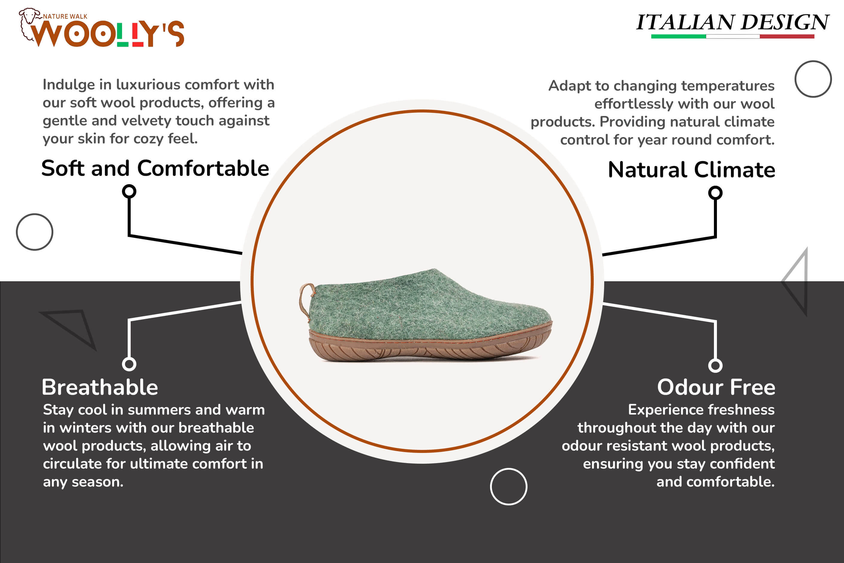 Outdoor Shoes With Rubber Sole - Jungle Green Feature - Woollyes handmade felt wool shoes and slippers