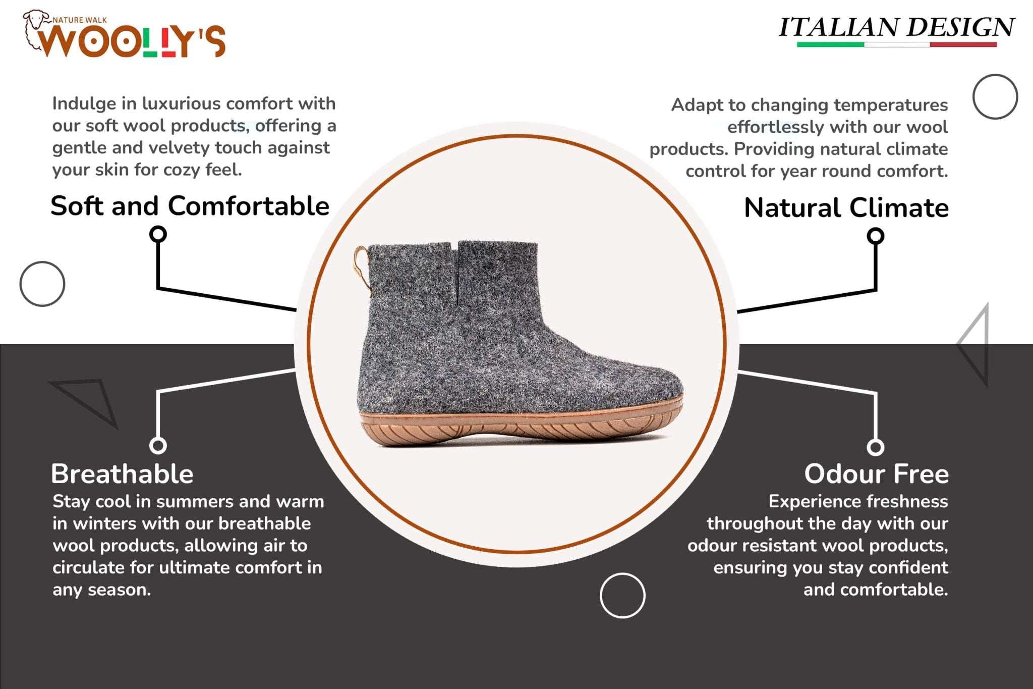 Outdoor Low Boots With Rubber Sole - Charcoal - Woollyes