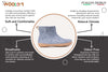 Outdoor Low Boots With Rubber Sole - Denim - Woollyes