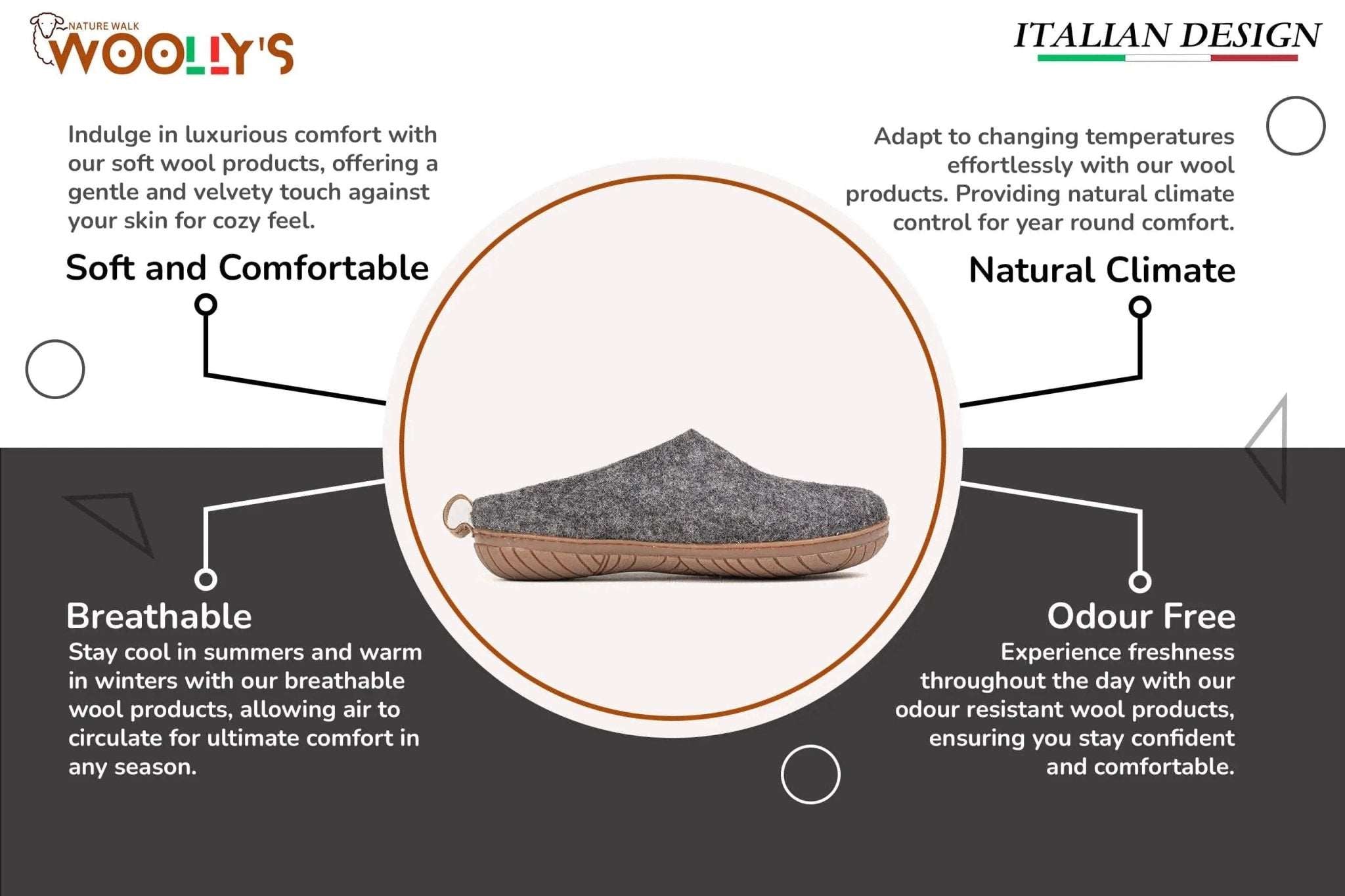 Outdoor Open Heel Slippers With Rubber Sole - Charcoal - Woollyes