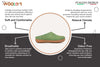 Outdoor Open Heel Slippers With Rubber Sole - Green - Woollyes Outdoor Product Features
