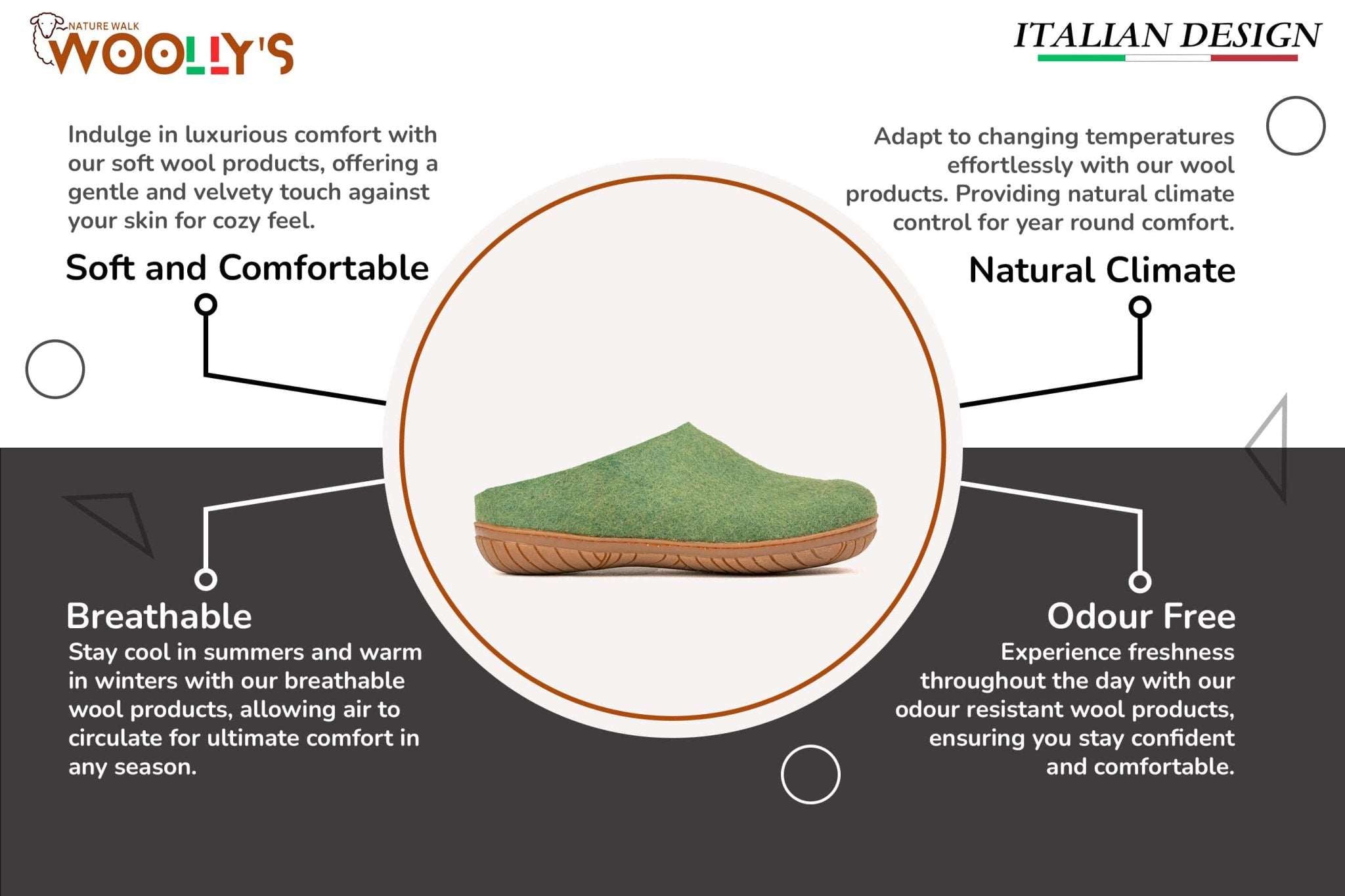 Outdoor Open Heel Slippers With Rubber Sole - Green - Woollyes Outdoor Product Features