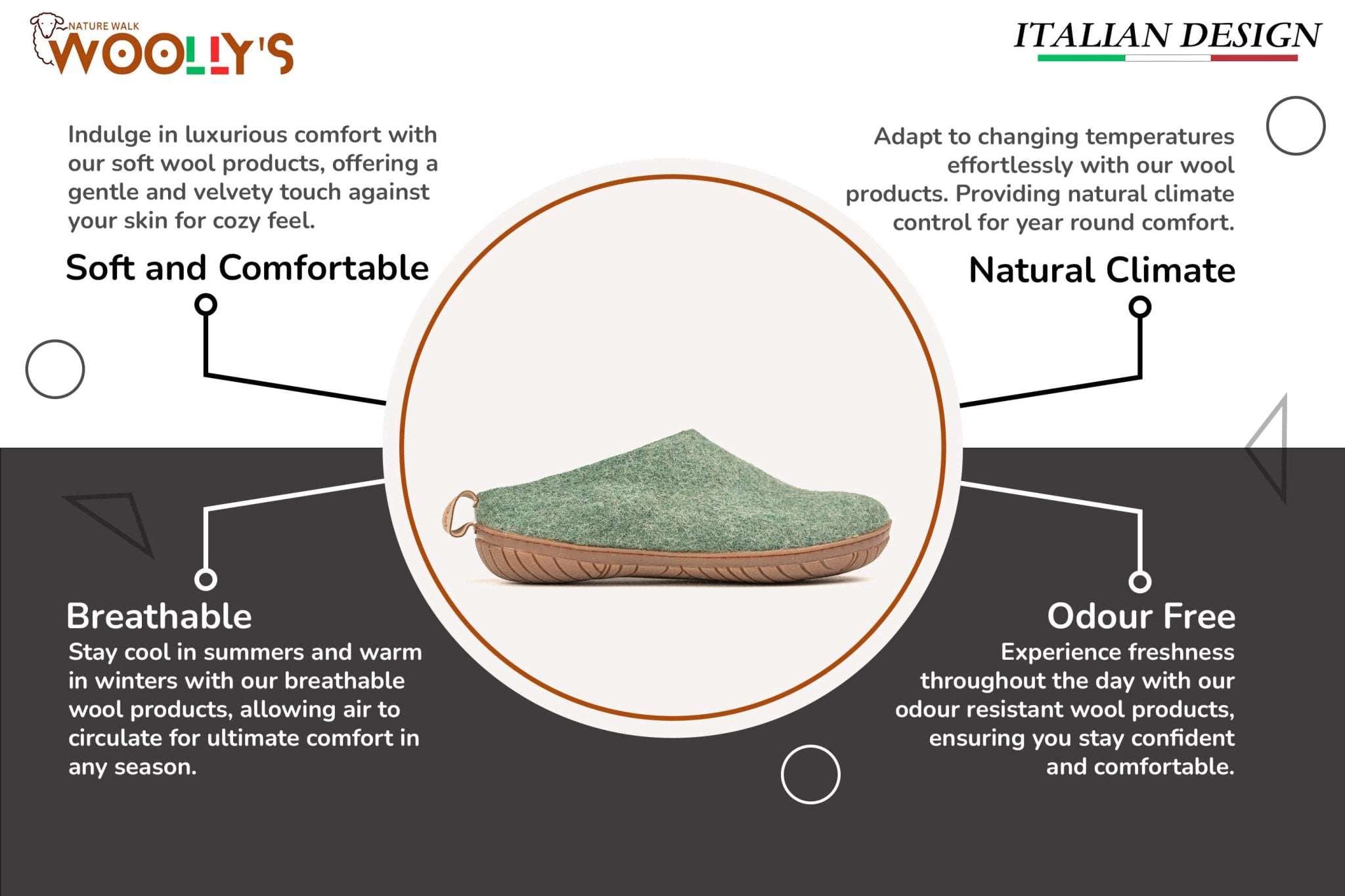 Outdoor Open Heel Slippers With Rubber Sole - Jungle Green - Woollyes Outdoor collection