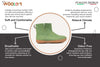 Outdoor Low Boots With Rubber Sole - Green - Woollyes